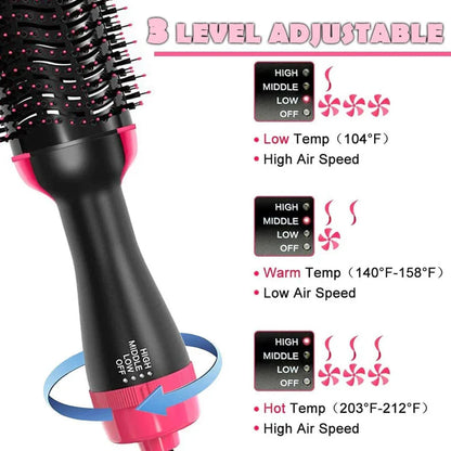One Step 3 In 1 Hot Air Brush